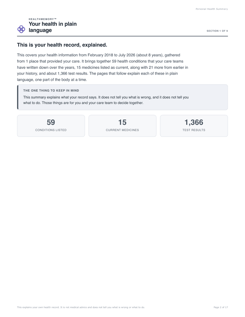 Sample personal health summary, page two, for a fictional person.