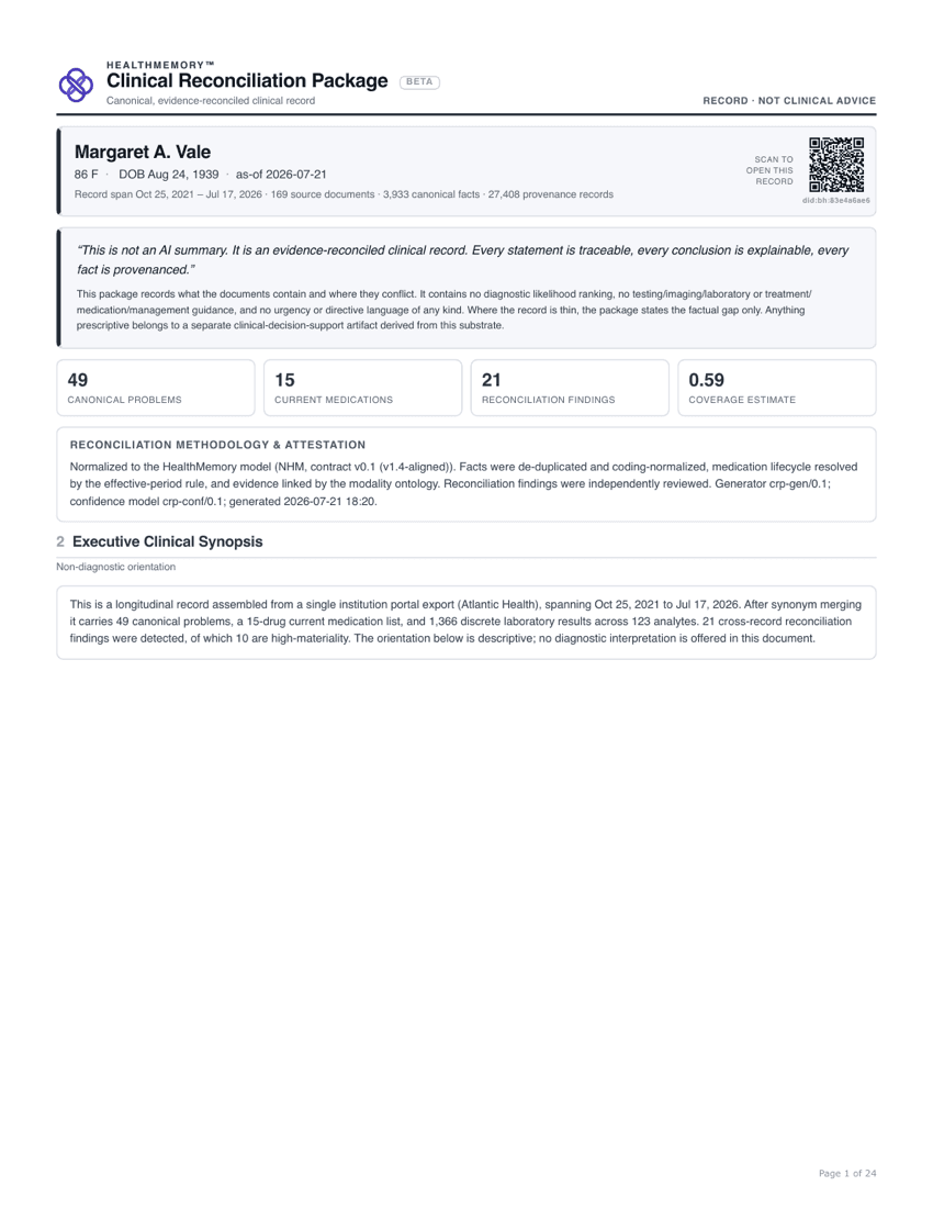 Sample sourced record organized to share with a clinician, for a fictional person.